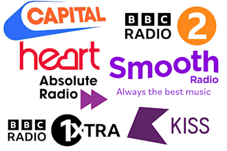 do premium song promotion and airplay on UK fm radio