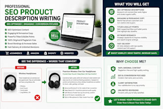 write SEO friendly product description
