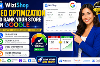 do wizishop SEO optimization to rank your store on google