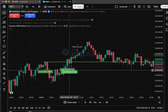 develop your ninjatrader 8 strategy, bot or indicator in ninjascript