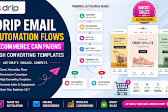 create drip email automation flows ecommerce campaigns high converting templates