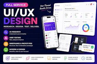 do full service ui ux design research and user testing