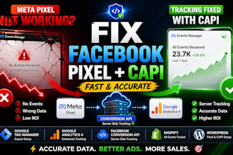 fix facebook meta pixel conversion API issues google analytics 4 ga4 fb capi