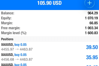 gold ea bot forex trading bot xauusd ea bot trading ea bot arbitrage gold robot