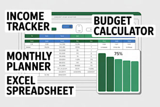 design productivity planner, focus zone, task priority, time audit