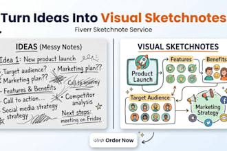 create professional sketchnotes that boost engagement and retention