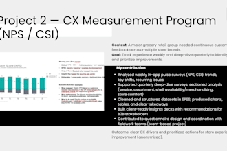 turn your market research into clear insights