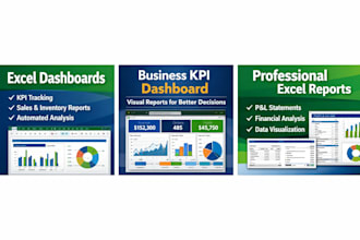 design excel dashboards and reports