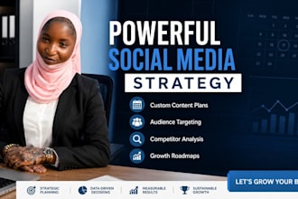 create a powerful social media strategy and content plan for your business