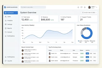 design UI UX for admin panels