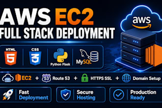set up and secure your AWS ec2 server with nginx
