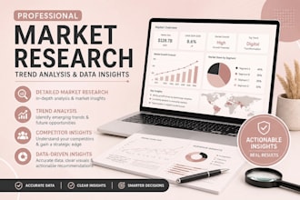 provide professional market research, trend analysis, and data insights
