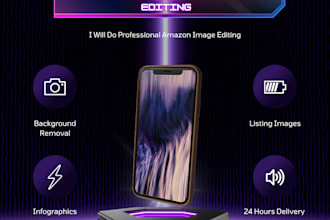 professional amazon product image editing and background removal