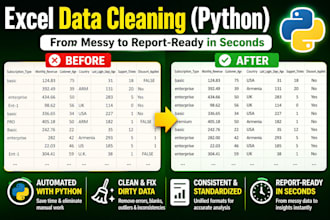 automate excel and CSV data cleaning using python