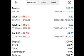 develop forex trading bot, forex ea bot, forex bot, gold ea