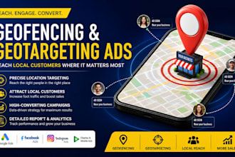 run geofencing ads setup ecommerce ads boost sales display advertising ads