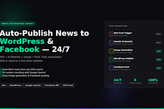 build n8n automation to auto post news on wordpress and facebook