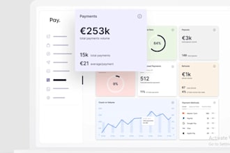 setup and verified shopify payment gateway, peptide, payment processor, crypto