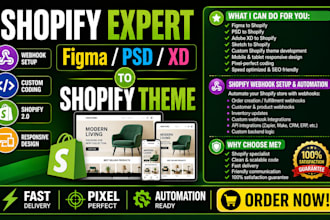 do shopify webhook setup with shopify figma psd xd to shopify theme coding