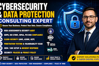 cybersecurity audit risk assessment and data protection