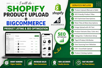 do shopify product upload listings bigcommerce product listing SEO