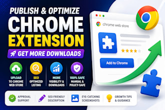 publish your chrome extension on chrome web store