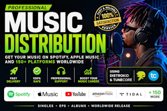 distribute your music on spotify, apple music and all platforms professionally