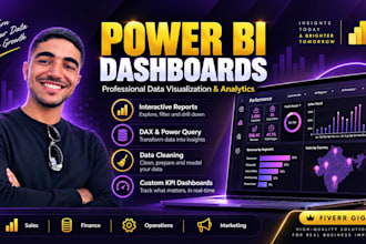 create interactive power bi dashboards and data visualizations