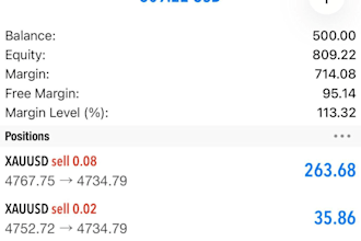 gold ea trading bot forex bot xauusd ea bot scalping trading robot gold ea robot