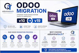 migrate your odoo to latest version without data loss