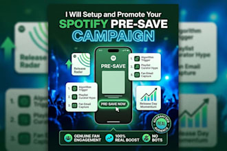 setup a campaign for unrelease spotify song to get pre save
