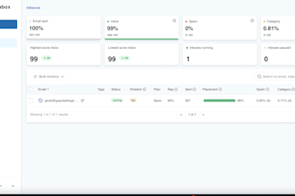 set up cold email infrastructure with spf, dkim and dmarc