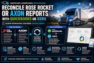 reconcile rose rocket or axon reports with quickbooks or xero