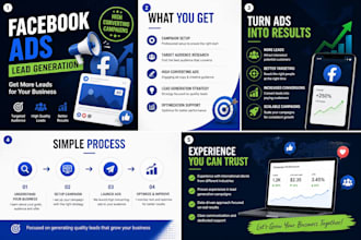 high converting facebook ads for lead generation