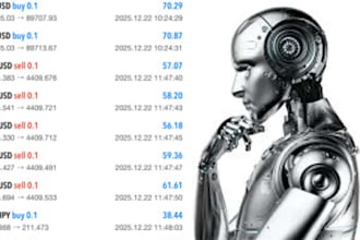 gold ea trading bot forex bot xauusd ea bot scalping trading robot gold ea robot