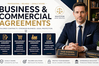 draft a custom brand, software, or IP license agreement as a UK solicitor
