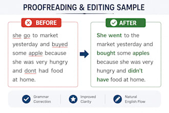 proofread and edit your ielts essays for a higher band