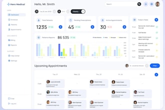 develop custom CRM, erp, ai saas, hrm, odoo and inventory system