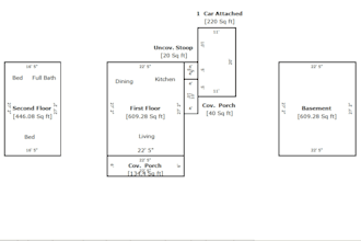 make a residential appraisal reports