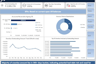 analyze and clean your data