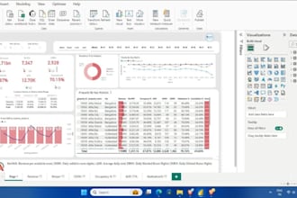 be your data analytics expert with excel and power bi