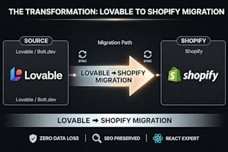 migrate your lovable ai app to a fully functional shopify store