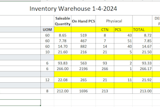 do inventory management, stock control, and excel data entry