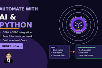 automate your business processes with python and openai API