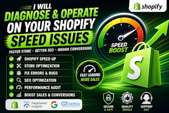 diagnose and operate on your shopify