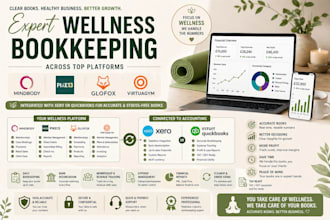 do wellness bookkeeping using mindbody, pike13, glofox or virtuagym with xero qb