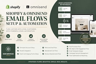 setup shopify omnisend email flows shopify omnisend email automation omnisend