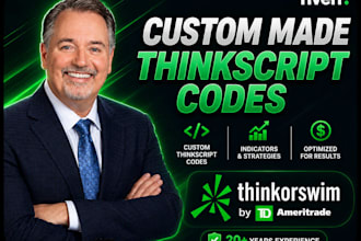 build custom thinkorswim indicators, scanners, charts alerts