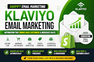 do email marketing automation shopify email marketing email copywriting