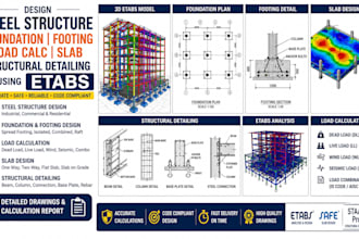 design steel foundation footing load calc slab structural detailing using etabs
